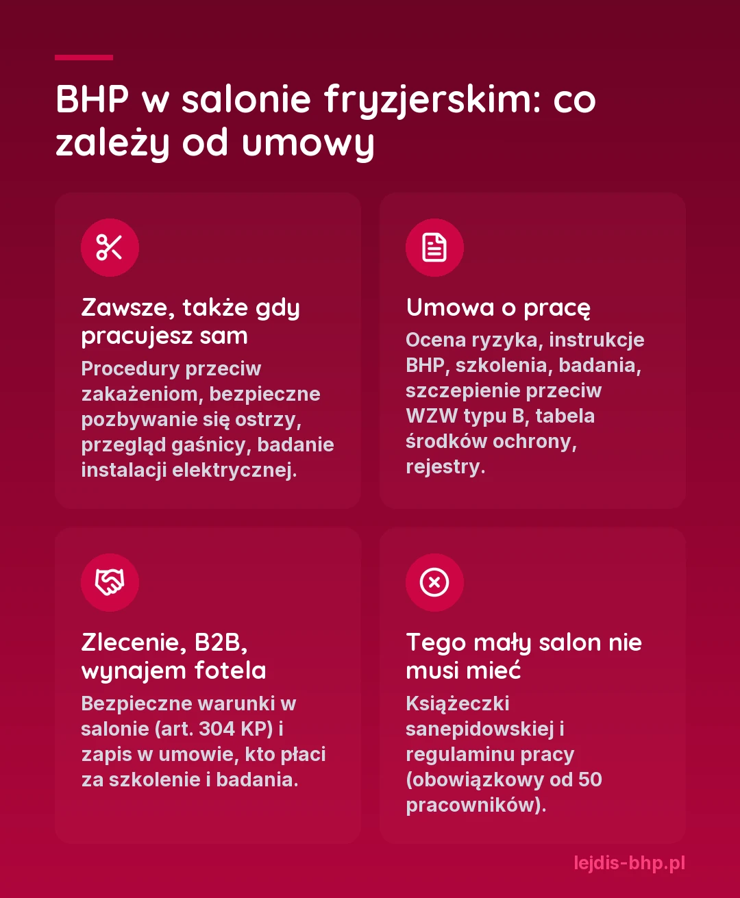 BHP w salonie fryzjerskim: co zależy od umowy. Zawsze: procedury przeciw zakażeniom, bezpieczne pozbywanie się ostrzy, przegląd gaśnicy, badanie instalacji elektrycznej. Umowa o pracę: ocena ryzyka, instrukcje BHP, szkolenia, badania, szczepienie przeciw WZW typu B, tabela środków ochrony, rejestry. Zlecenie, B2B, wynajem fotela: bezpieczne warunki i zapis w umowie. Bez książeczki sanepidowskiej i regulaminu pracy